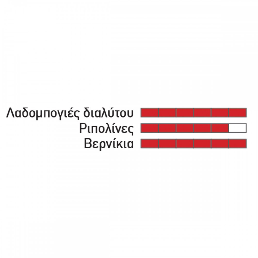 Ρολό σφουγγάρι Fine 11cm