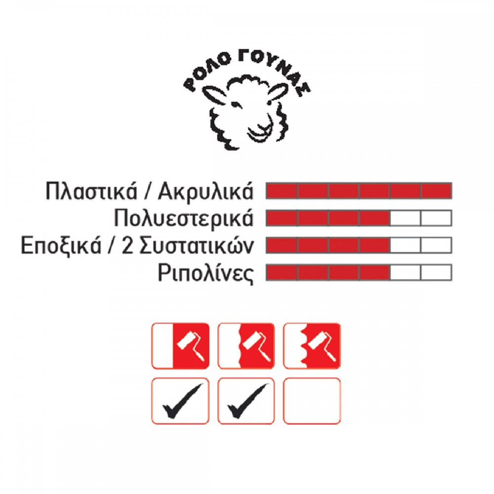 GTC Ρολό γούνας Top 18cm