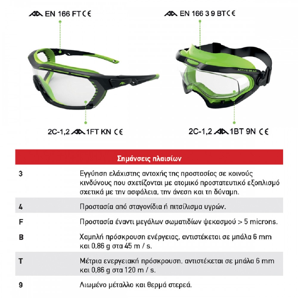 Γυαλιά Εργασίας VISION για Προστασία με Μαύρους Φακούς V141