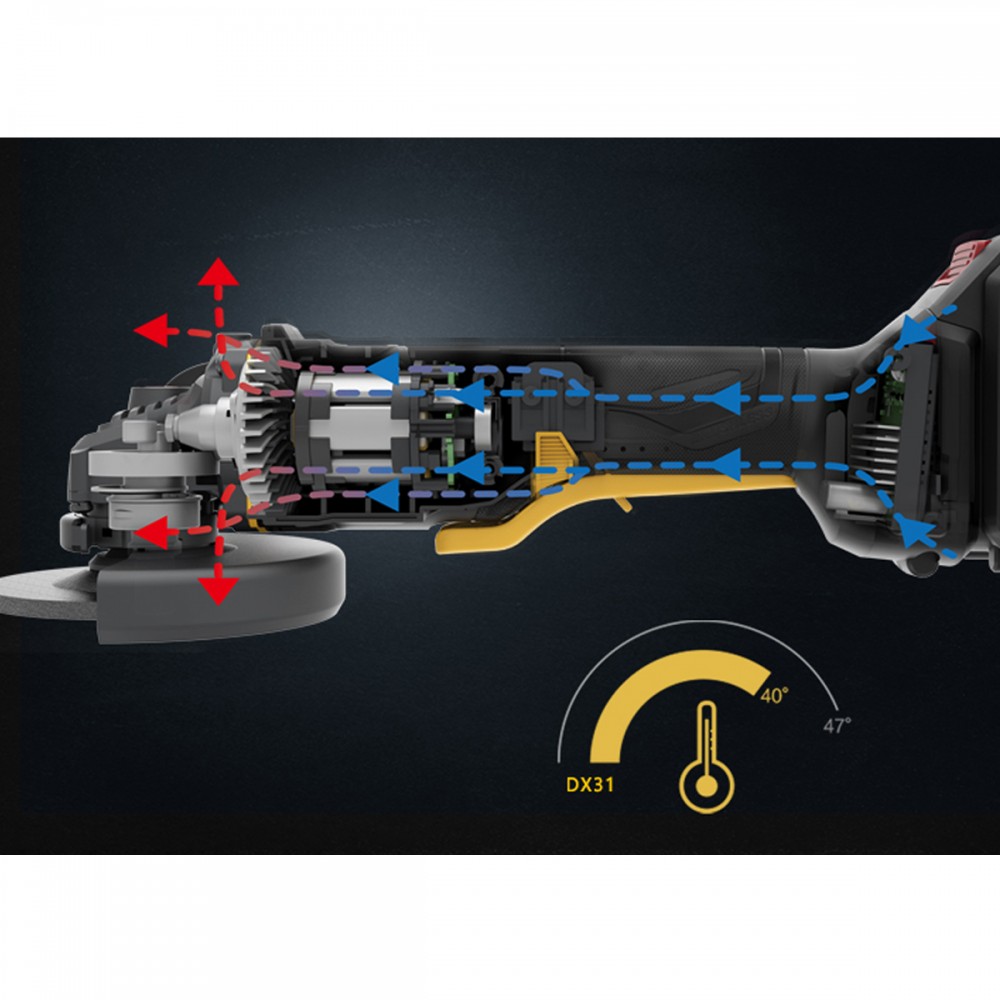 CAT Solo Γωνιακός τροχός 125mm brushless 18V DX314B