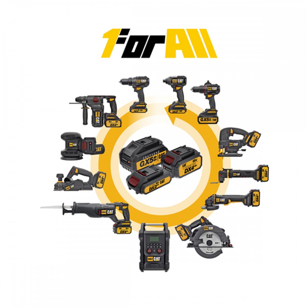 CAT Solo Γωνιακός τροχός 125mm brushless 18V DX314B