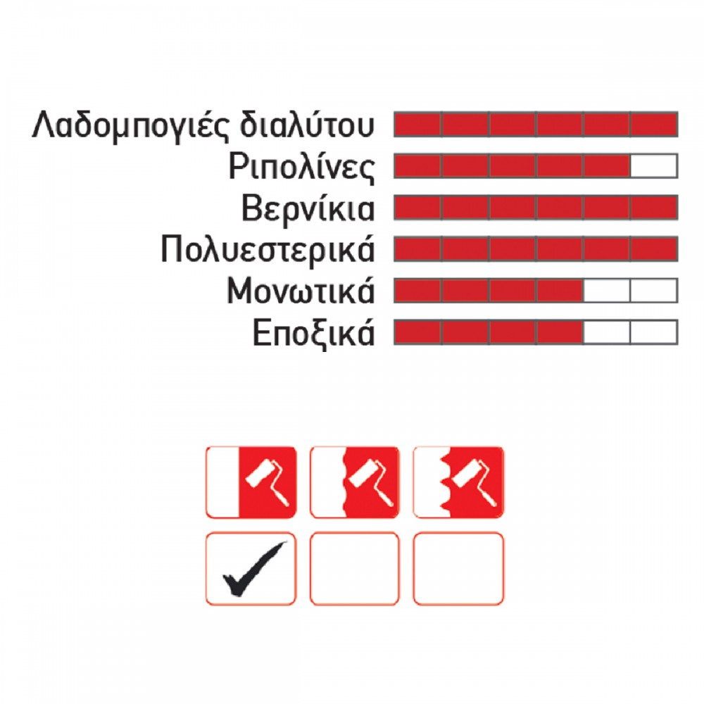 Ρολό μοχέρ 10cm